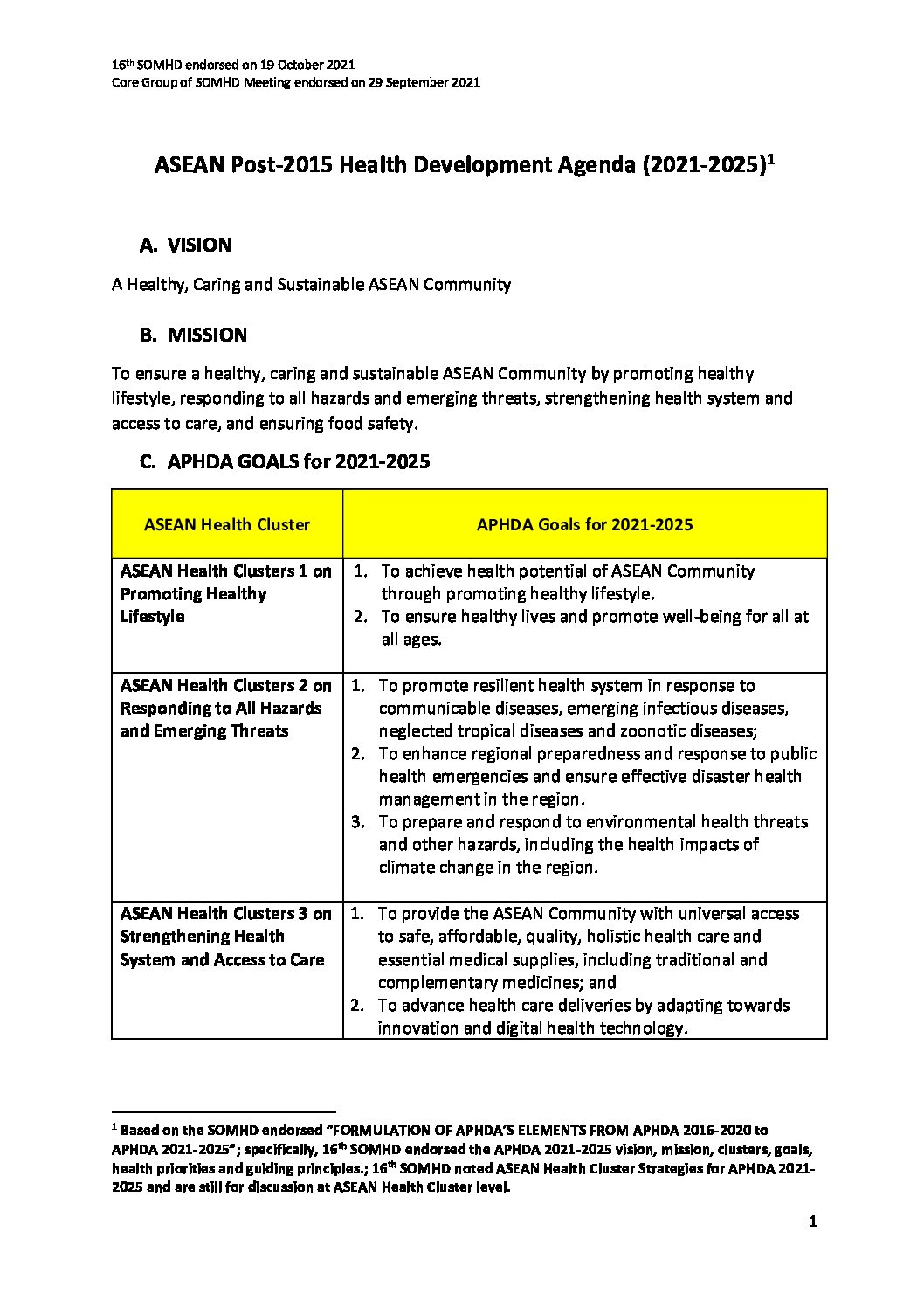 Complementarities between the ASEAN community vision 2015 and the